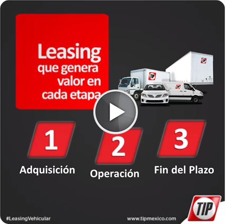 Leasing que genera valor s