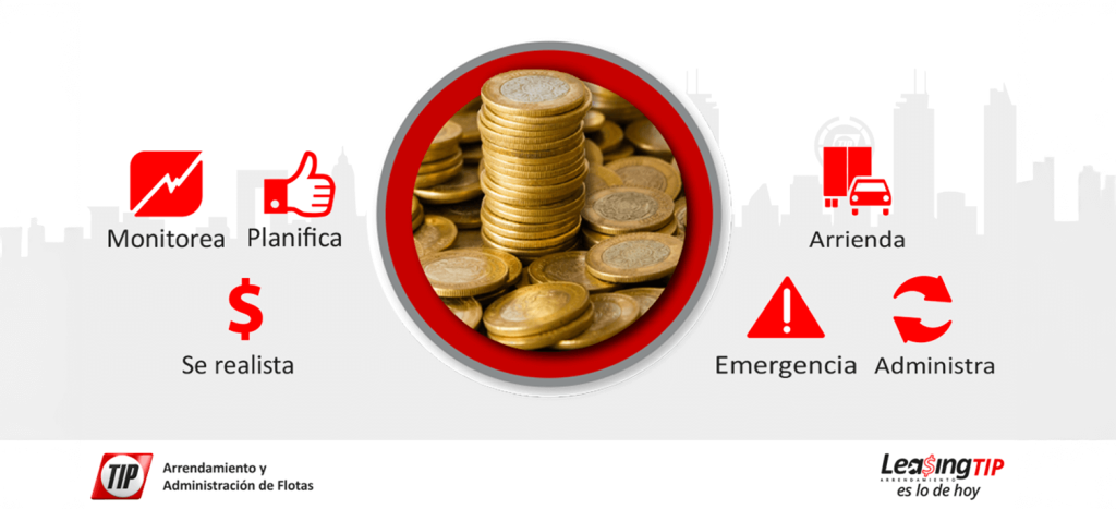 el-presupuesto-vital-para-las-empresas