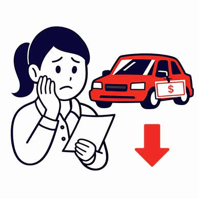 Movilidad empresarial sin inversión en activos